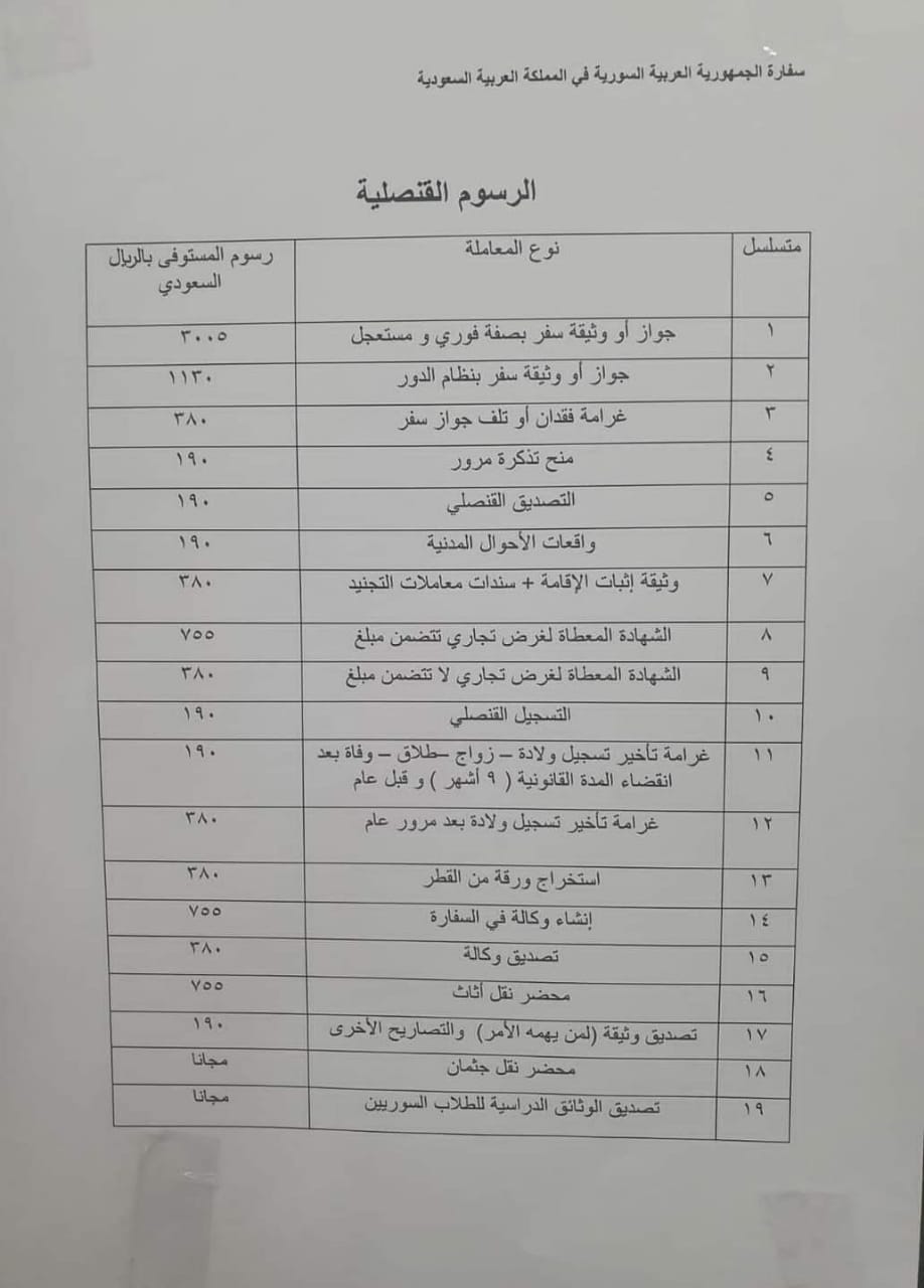 المعاملات القنصلية التي تقدمها سفارة سوريا في الرياض- كانون الأول 2023 ()